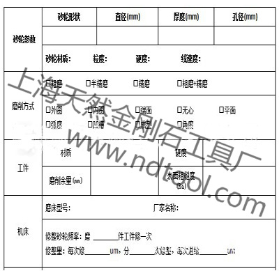 如何根據(jù)砂輪參數(shù)來配備金剛石筆型號？